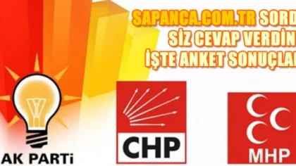 Kasım Ayı Anketimiz Sona Erdi İşte Detaylı Sonuçlar