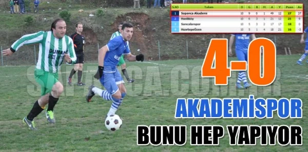 Alaağaçspor: 0 - Sapanca Akademispor: 4