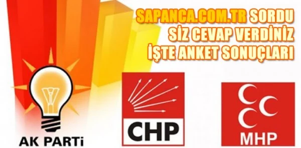 Anketimizde İlk Haftanın Galibi Arapoğlu Oldu