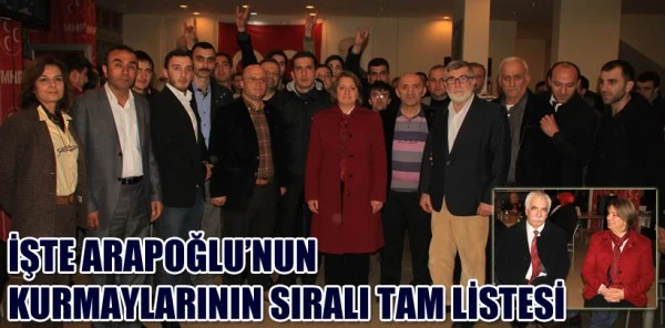 Arapoğlu Alkışlarla Karşılandı! İşte Arapoğlu'nun Kurmaylarının Sıralı Listesi