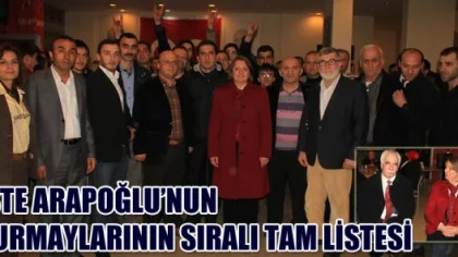 Arapoğlu Alkışlarla Karşılandı! İşte Arapoğlu'nun Kurmaylarının Sıralı Listesi