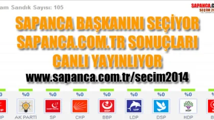 Sapanca Yerel Seçim Sonuçları 2014