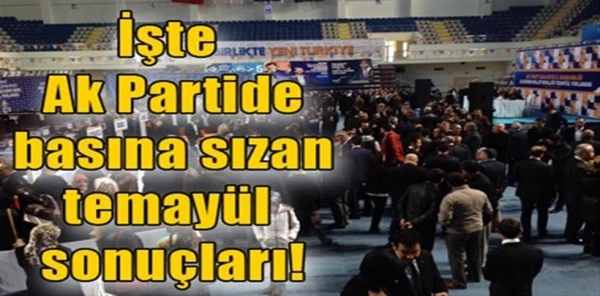 AK Parti'de Temayül Sonuçları Kulisi