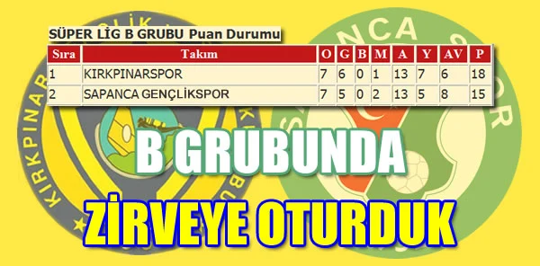 El Ele Zirveye Yükseldik
