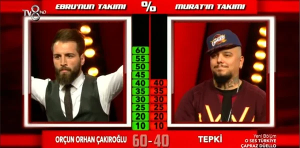 Orçun Orhan Çakıroğlu Üst Tura Çıktı