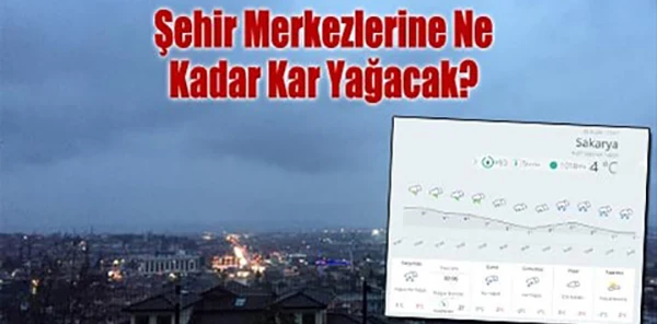 Dikkat!.. Kar Yağışı Fırtına ile Geliyor!