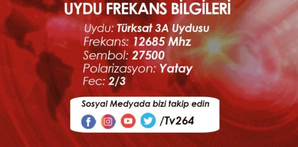 Tv264 1 Mayıs'da Ekranlara Geri Dönüyor