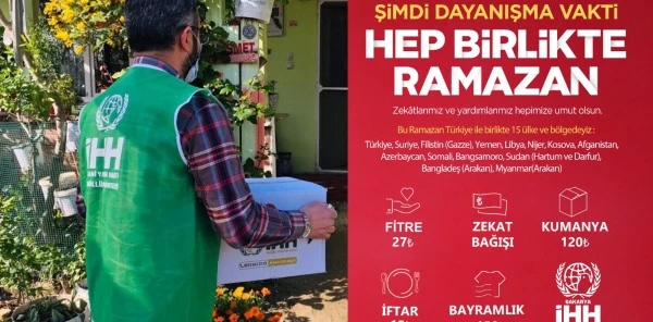 İhh Ramazan Çalışmaları