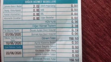 Su Faturaları Tavan Yaptı Vatandaş İsyan Etti