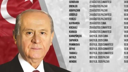 MHP'de Kongre Tarihi Belli Oldu