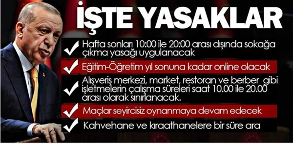 Yasaklar Cuma Günü Saat 20:00'de Başlıyor