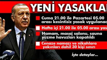 İşte Sokağa Çıkma Yasaklarının Detayları