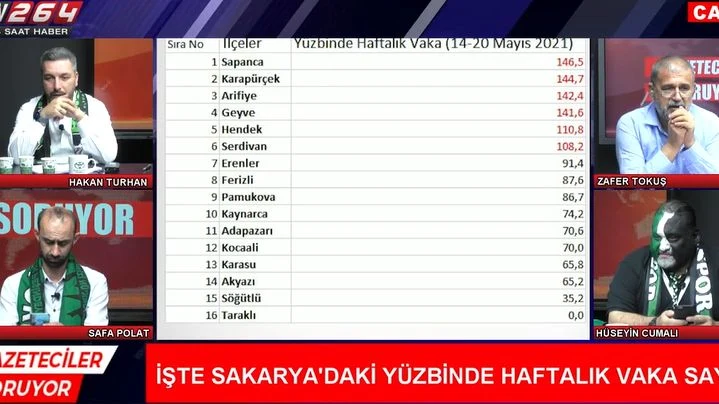 Vaka Sayısında Tahta Oturduk