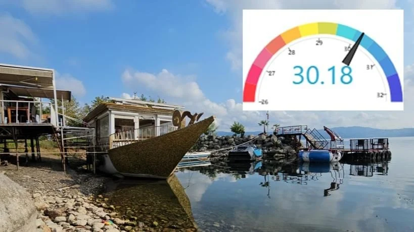 Sapanca Gölü'nde Su Seviyesi Hızla Düşüyor