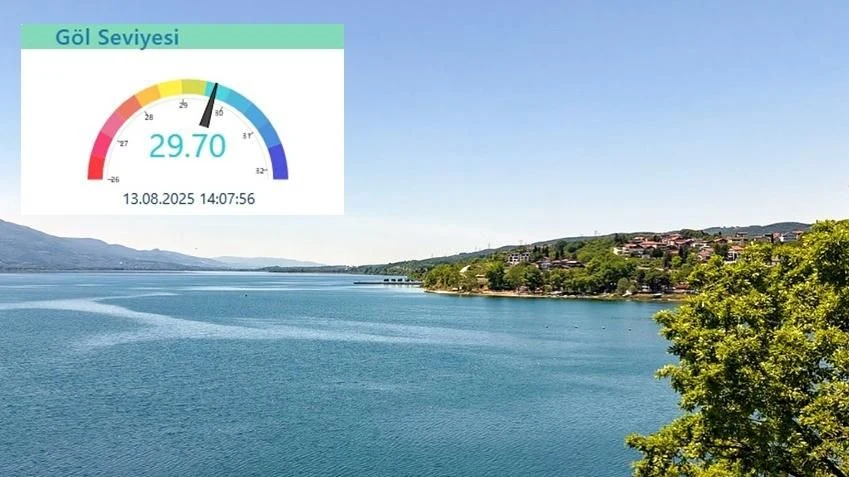 Sapanca Gölü için Acil Durum Planı Devreye Alınıyor!
