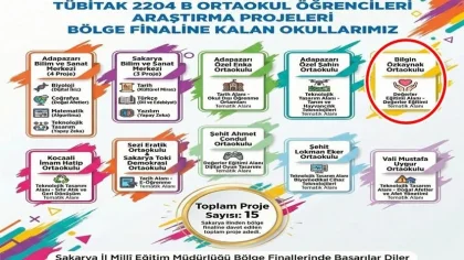 Bilgin Özkaynak Ortaokulu TÜBİTAK 2204-B Bölge Finallerinde!