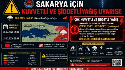 Valilik Uyardı! Gece Başlıyor: Şiddetli Yağış Sel, Heyelan ve Fırtına