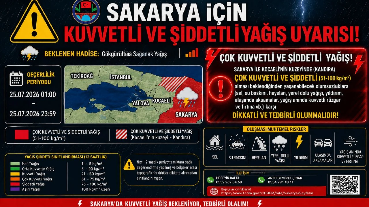 Valilik Uyardı! Gece Başlıyor: Şiddetli Yağış Sel, Heyelan ve Fırtına