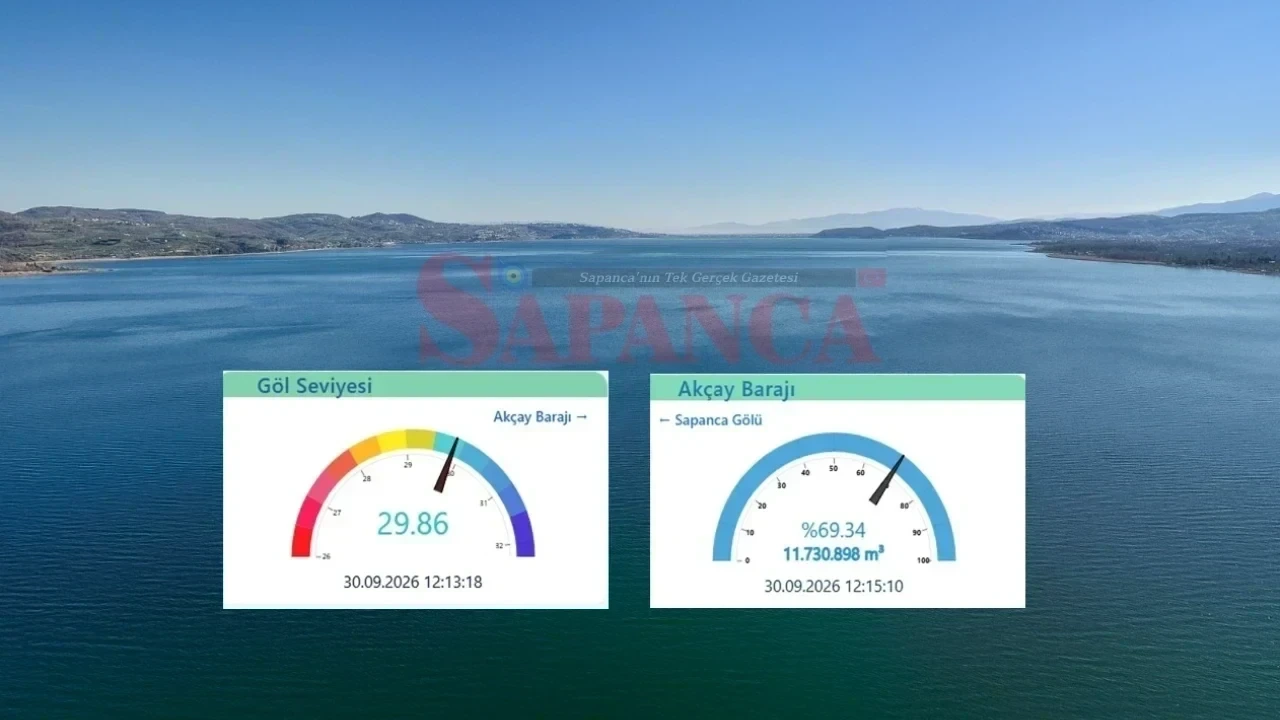 Sapanca Gölü'nde 15 Milyon Metreküp Yağışla 30 Santim Artış