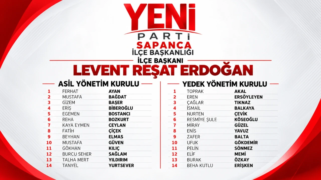 Yeni Parti Sapanca İlçe Yönetimi Belli Oldu