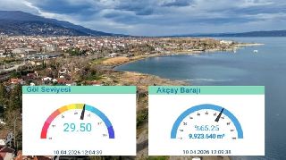 SAPANCA GÖLÜ'NDE İBRE MAVİYE DÖNDÜ AMA!