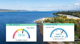 SAPANCA GÖLÜ VE AKÇAY BARAJI'NDA SON DURUM?