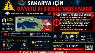 VALİLİK UYARDI! GECE BAŞLIYOR: ŞİDDETLİ YAĞIŞ SEL, HEYELAN VE FIRTINA